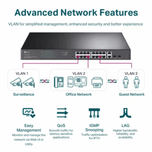 TP-Link Poe Switch 18 Port (16 GE + 2 GE + 2 SFP Port) SG1218MPE