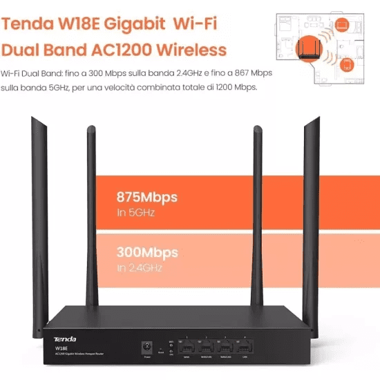 Tenda W18E AC1200 Dual Band Gigabit Enterprise Wireless Router Load Balancer - Image 2