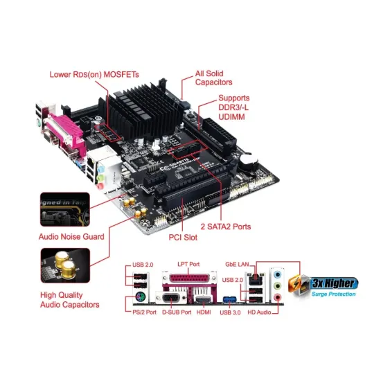 Gigabyte J1800M-D3P DDR3 Intel Dual Core CPU Motherboard - Image 2