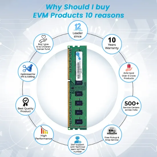 EVM Desktop Ram 2GB DDR3 1600Mhz - Image 2