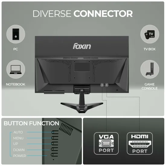 Foxin LED Monitor 19.5" HD 60Hz with HDMI | VGA (FM1950) - Image 2