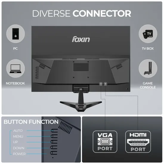 Foxin LED Monitor 20.5" 60Hz with HDMI | VGA (Crystal) - Image 3