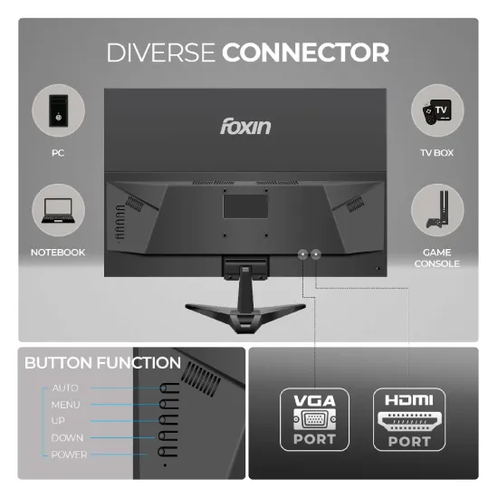 Foxin LED Monitor 22" FHD 60Hz with HDMI | VGA (FM 2100) - Image 2