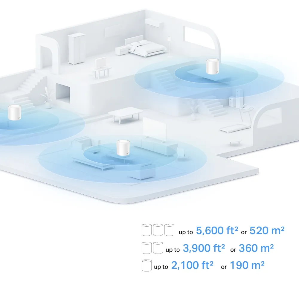 TP-Link Deco X10 AX1500 Whole Home Mesh Wi-Fi 6 System (Pack Of 3) - Image 2