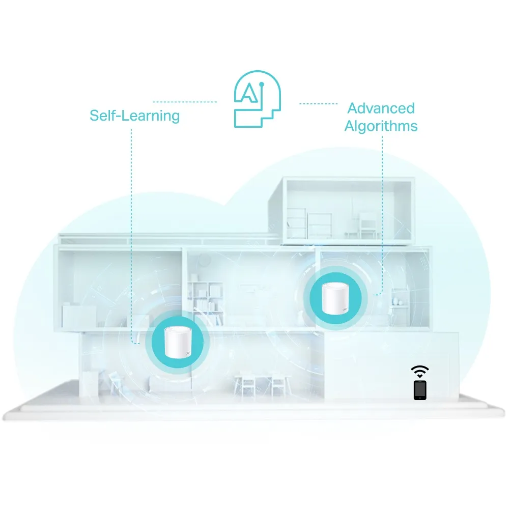 TP-Link Deco X50 AX3000 Whole Home Mesh WiFi 6 System (Pack Of 3) - Image 2